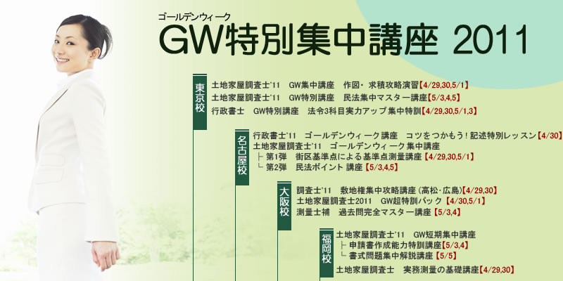 ゴールデンウィーク特別集中講義