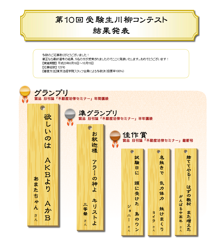 10󌱐ReXg@ʔ\