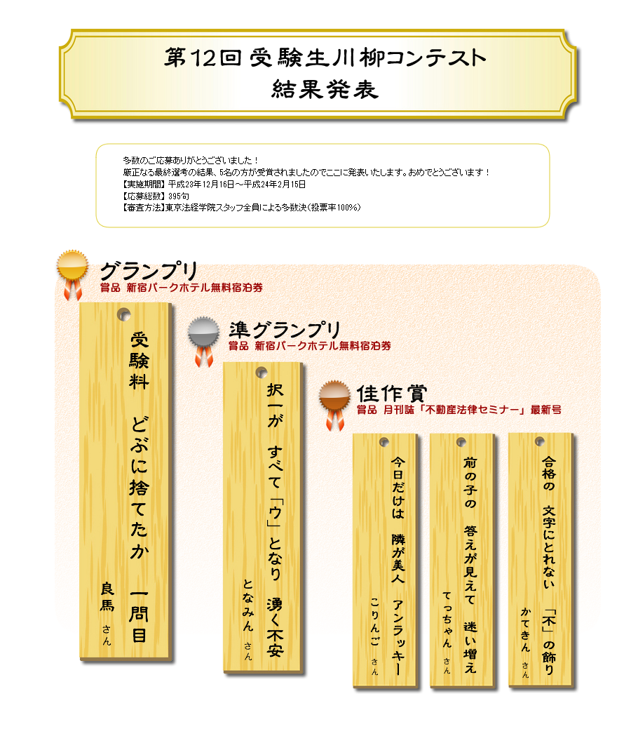 12󌱐ReXg@ʔ\