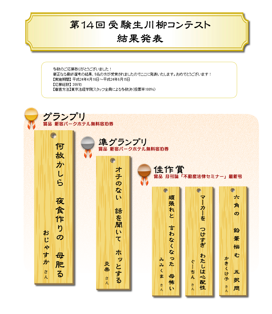 14󌱐ReXg@ʔ\