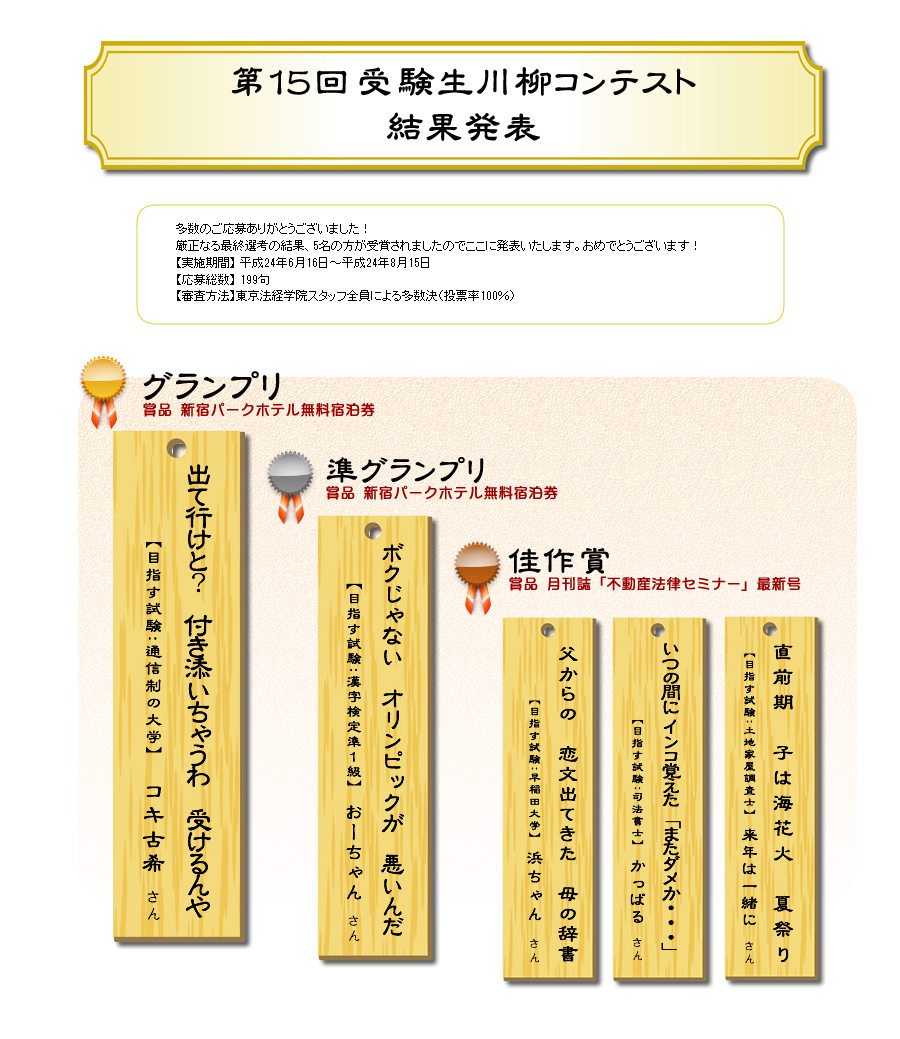 15󌱐ReXg@ʔ\