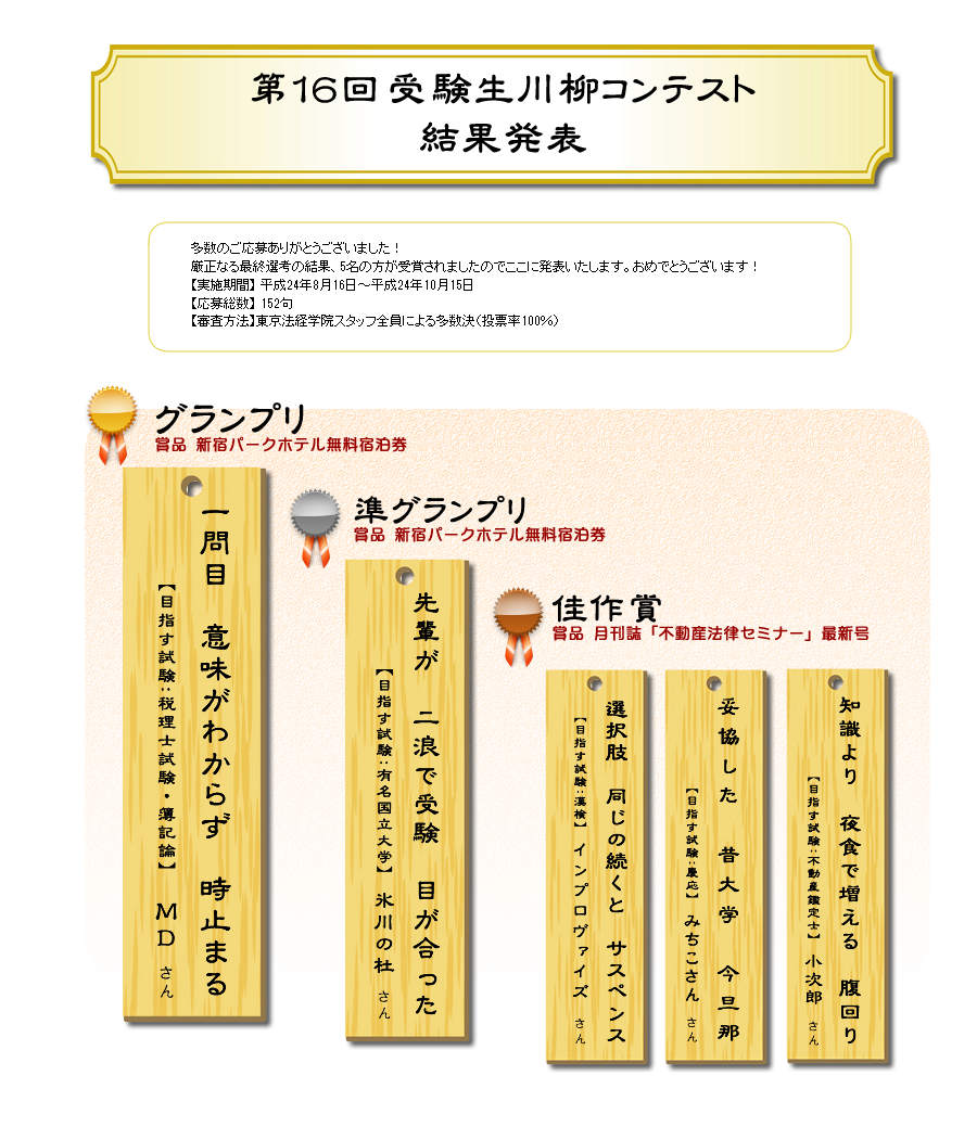 16󌱐ReXg@ʔ\