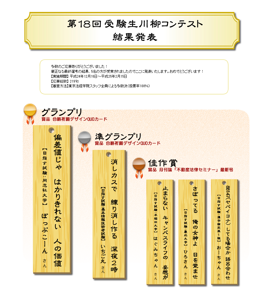 18󌱐ReXg@ʔ\