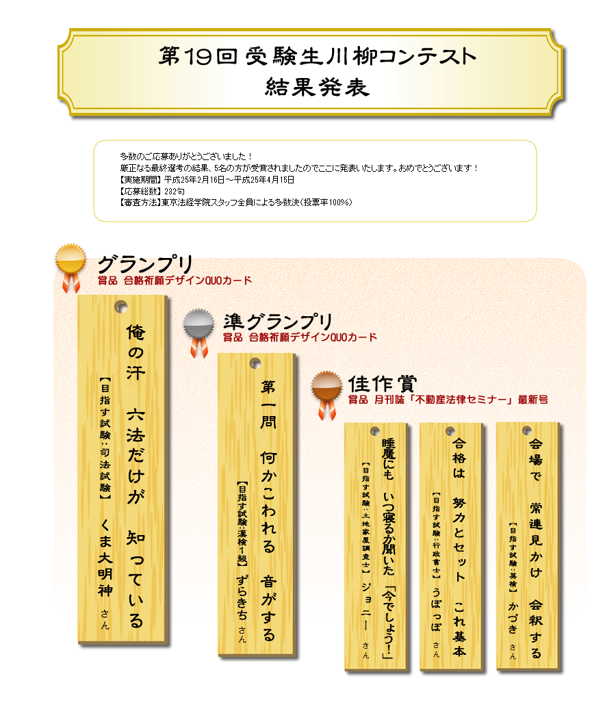 19󌱐ReXg@ʔ\