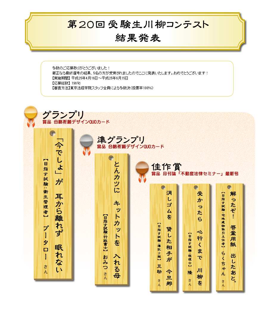 20󌱐ReXg@ʔ\