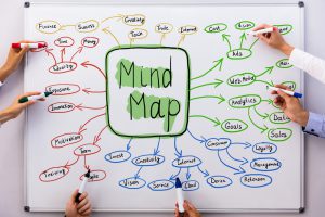 資格勉強にマインドマップを活用してみよう！　やり方・効果を紹介