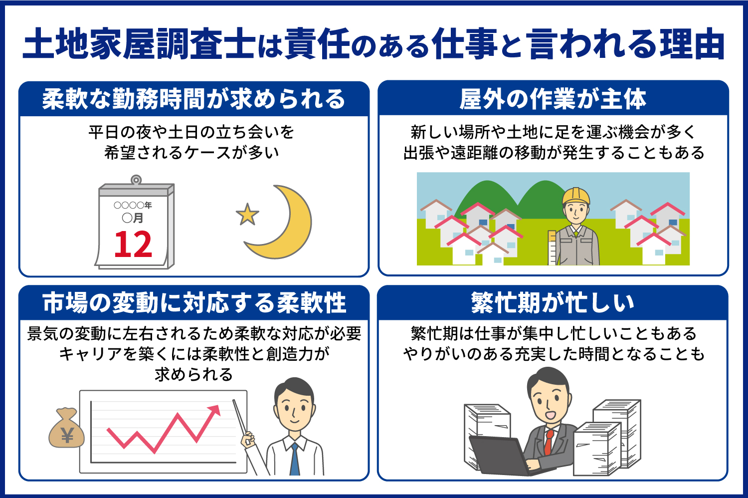 「土地家屋調査士はやめとけ」と言われる理由