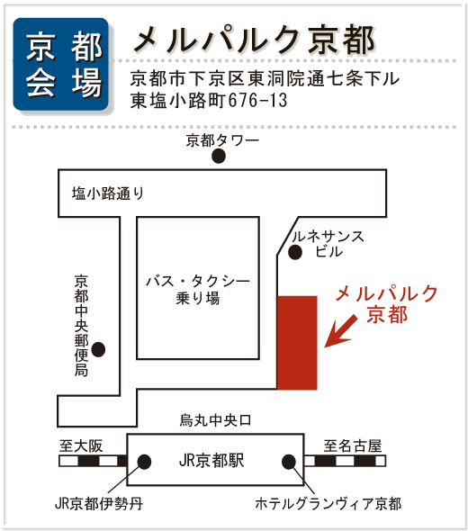 pNs