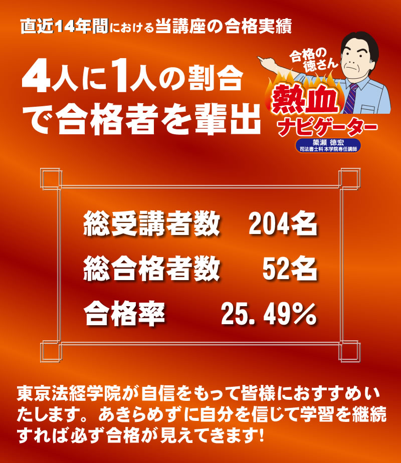 直近14年間の通学講座(名古屋校全日制)において、４人に１人の割合で合格者を輩出してきた簗瀬クラス