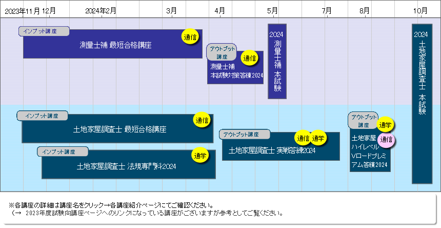 ʎmEmtpbNiu