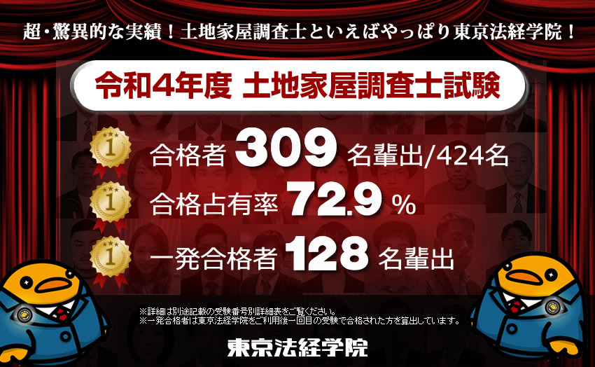 記述式過去問マスタ一土地編土地家屋調査士　2024年合格講座(東京法経学院）