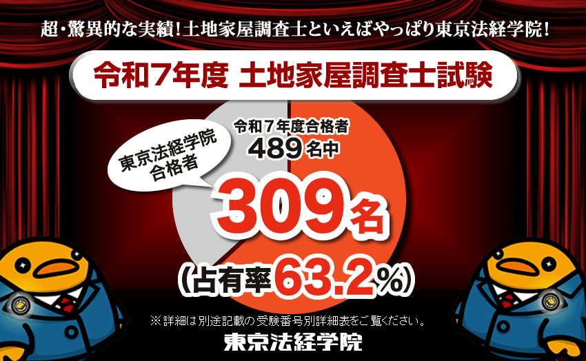 �ߘa6�N�x���i��505����383���y�o ���i��L��75.8��