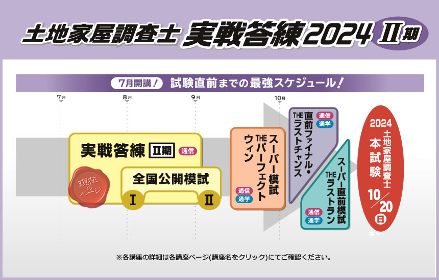 ペポ山様土地家屋調査士実戦答練2024 - 資格・検定