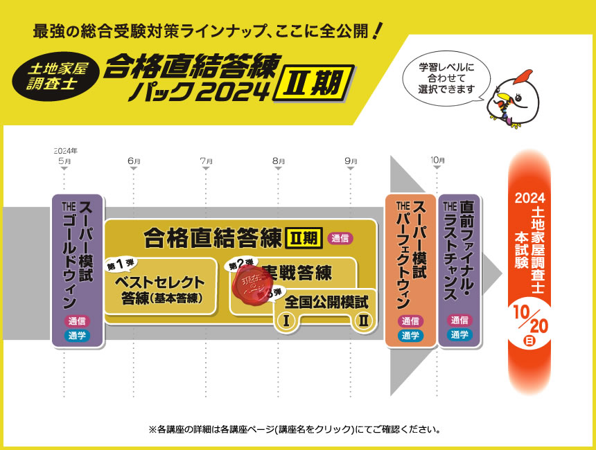 土地家屋調査士 実戦答練2024【Ⅱ期】｜通学・通信講座/教育｜土地家屋 