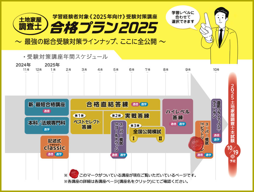 土地家屋調査士2025スーパー模試THEビクトリーウィン｜通学講座 - 資格 