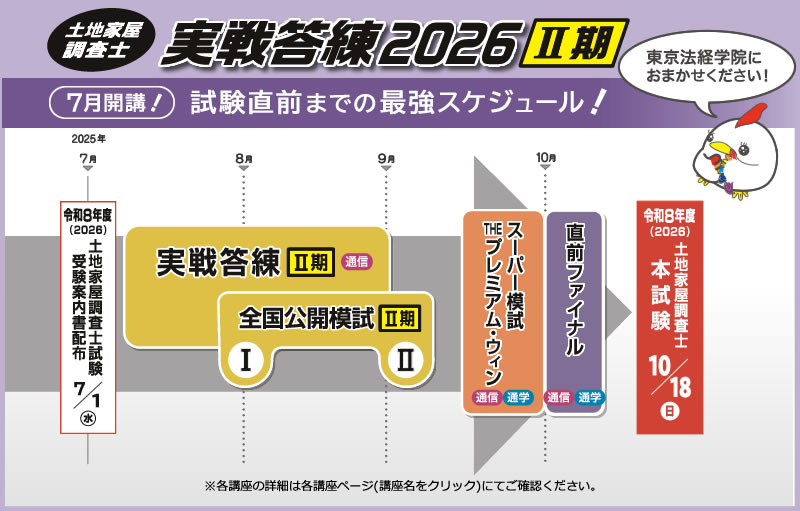 土地家屋調査士 実戦答練2026【Ⅱ期】パックプラン｜通学・通信講座