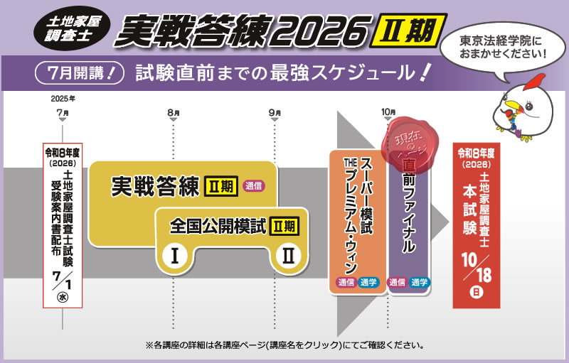 土地家屋調査士2026 直前ファイナル｜通学講座・通信教育｜東京法経学院