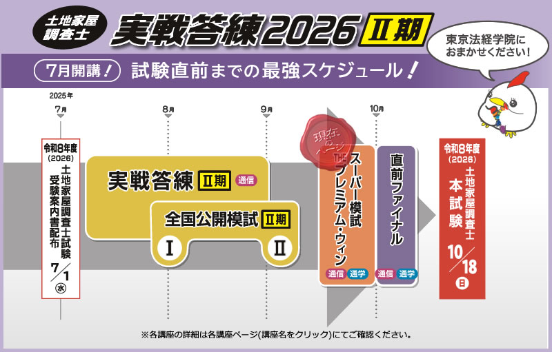土地家屋調査士2026スーパー模試THEプレミアム・ウィン｜通学講座
