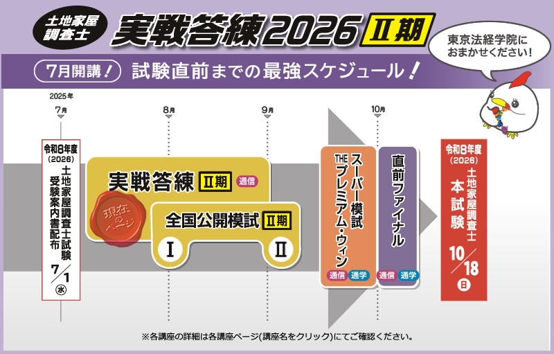 土地家屋調査士 実戦答練　2025 第1回〜6回 土地家屋調査士 実戦答練2026【Ⅱ期】｜通学・通信講座/教育｜土地家屋