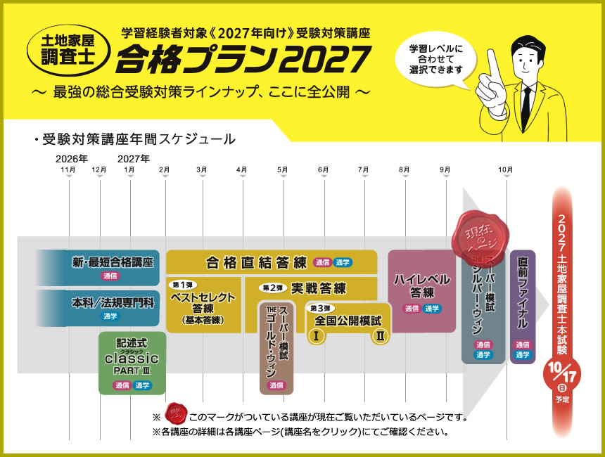 土地家屋調査士2027スーパー模試THEシルバー・ウィン｜通学講座・通信