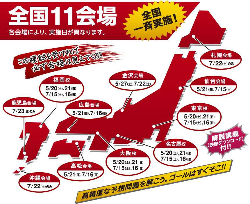 土地家屋調査士　lec 直前ファイナル答練 2023 全国公開模試　全8回