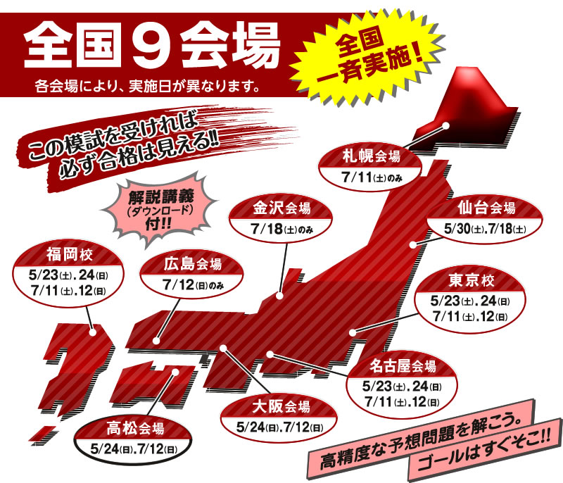 【裁断済み】土地家屋調査士　全国公開模試2025 Ⅰ.Ⅱ 土地家屋調査士 全国公開模試2026（2回）｜通学・通信講座/教育｜東京
