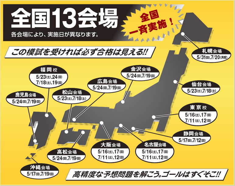 土地家屋調査士 全国公開模試'15（全２回）｜通学・通信講座/教育 